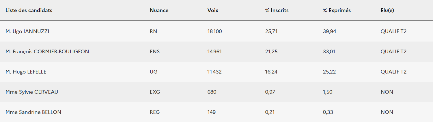 CIRCO 1 CHER.png (47 KB)