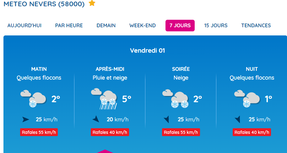 METEO NEVERS OK.PNG (50 KB)