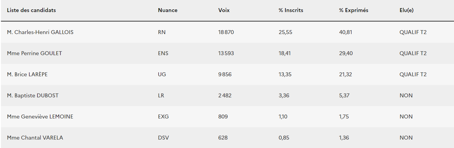 circo 1 nievre.png (54 KB)