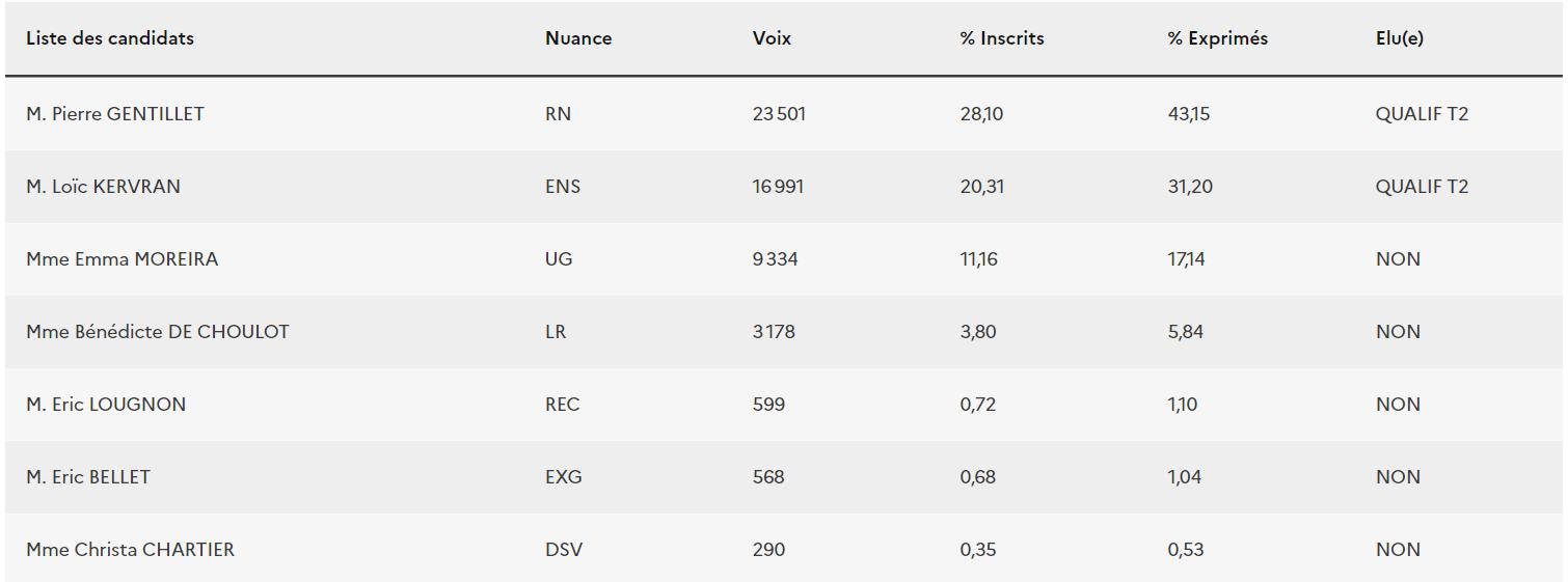 crco 3 cher.png (58 KB)