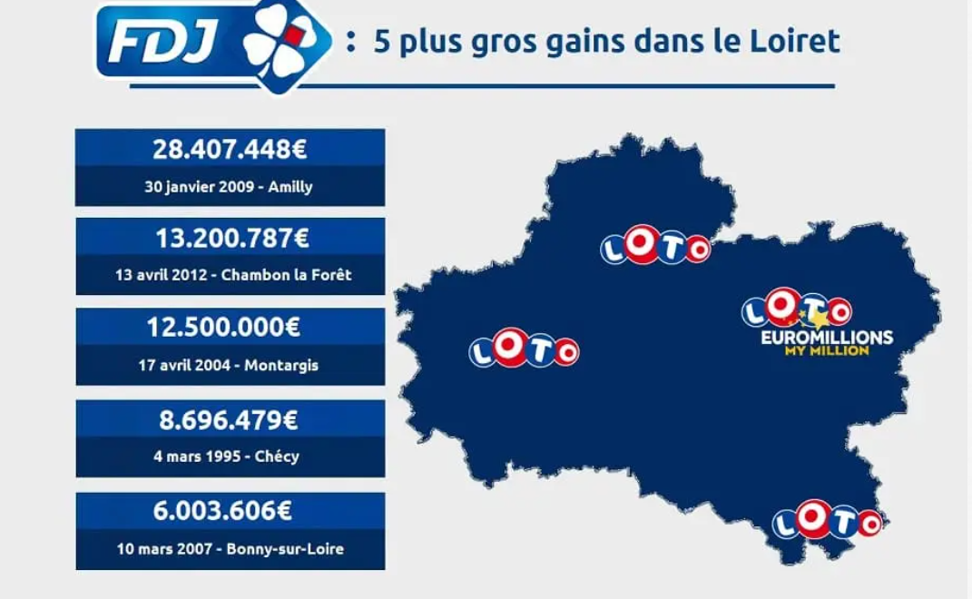 gagnant.PNG (632 KB)